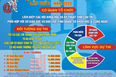 Phát động Cuộc thi sáng tạo thanh thiếu niên nhi đồng tỉnh Đắk Lắk năm 2020
