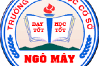 MÔN NGỮ VĂN – LỚP 7 | TÌM HIỂU CHUNG VỀ VĂN NGHỊ LUẬN CHỨNG MINH (TIẾT 1)